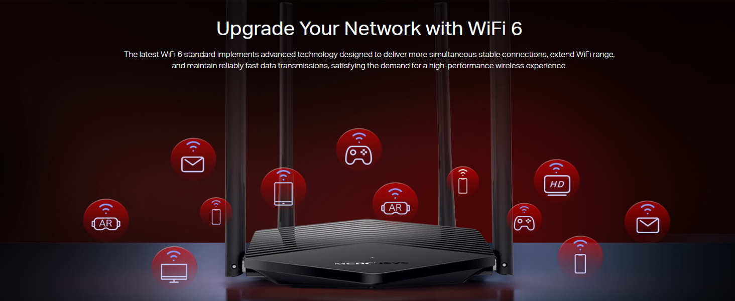 MR60X AX1500 WiFi 6 Router