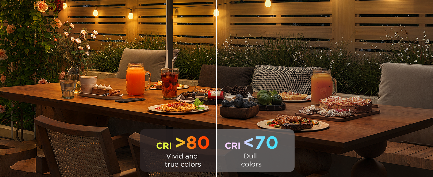 Text reads: 'cw >80' 'cw >70'. Outdoor dining area with warm ambient lighting, featuring table settings and comfortable seating arrangement.
