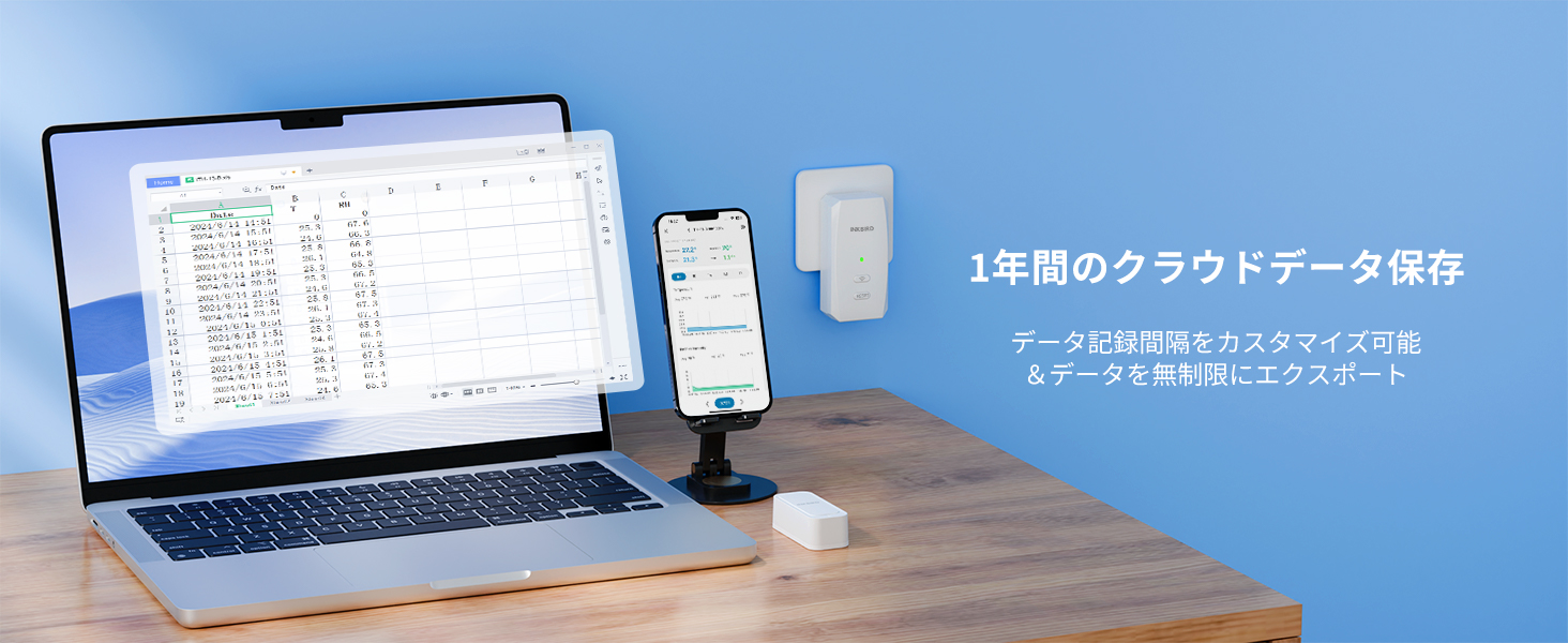 クラウドデータストレージ