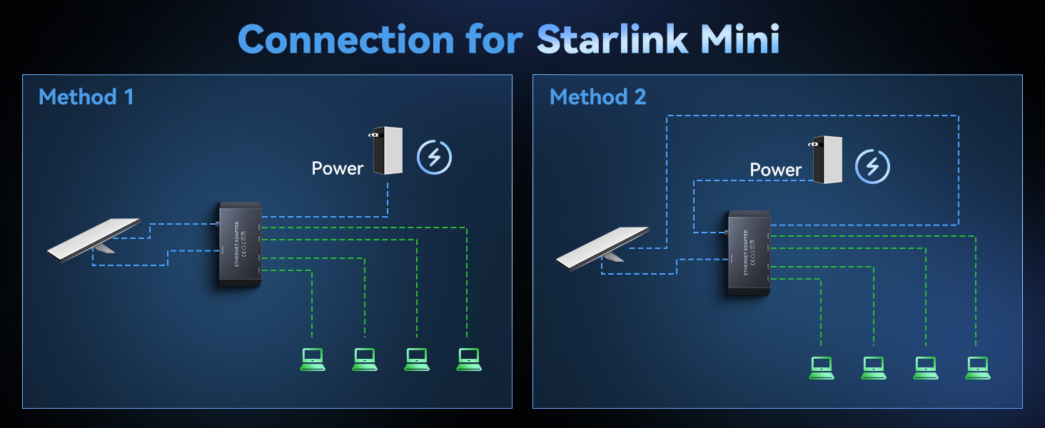 starlink mini mount