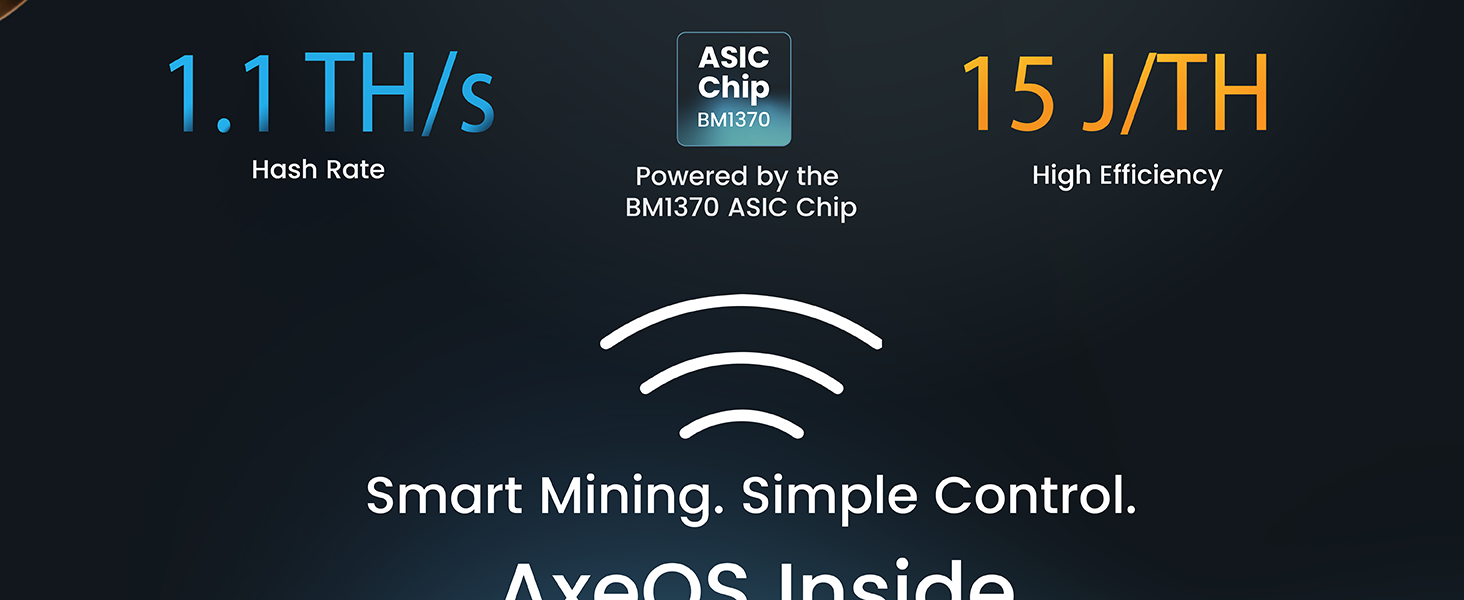 Compact Bitcoin Miner
