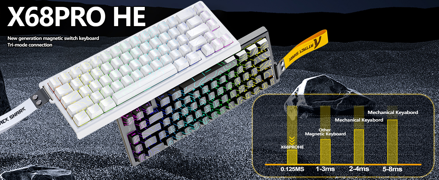 X68PRO