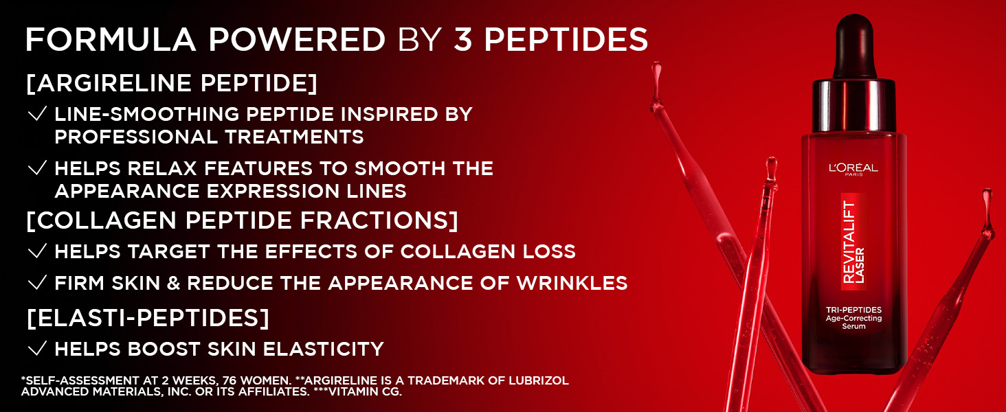 Revitalift Laser
