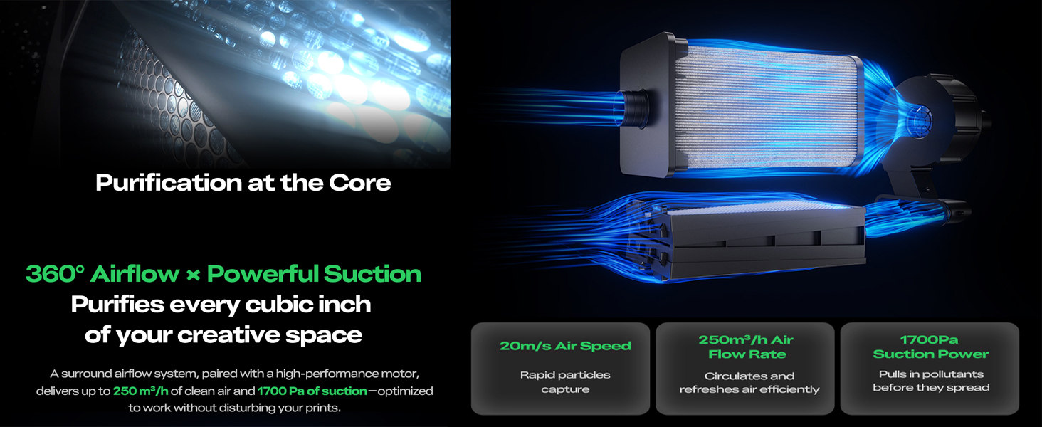 Creality Air Purifier for Resin 3D Printer, Smoke Purifier with 360°All-Round Purification 250m³/h Turbo Airflow Real-Time PM2.5 Display-Resin Version 9 6