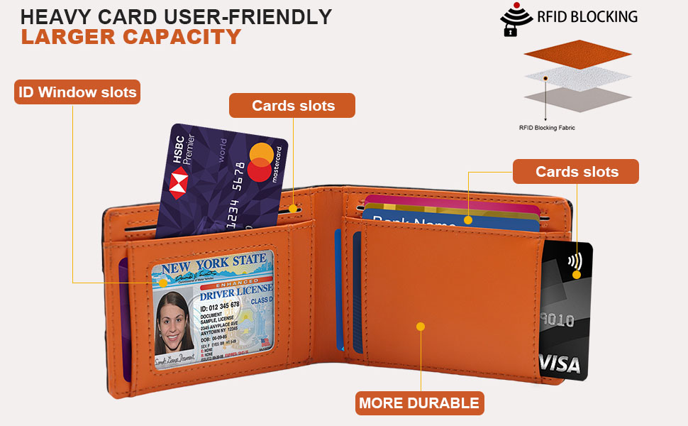 RFID Blocking