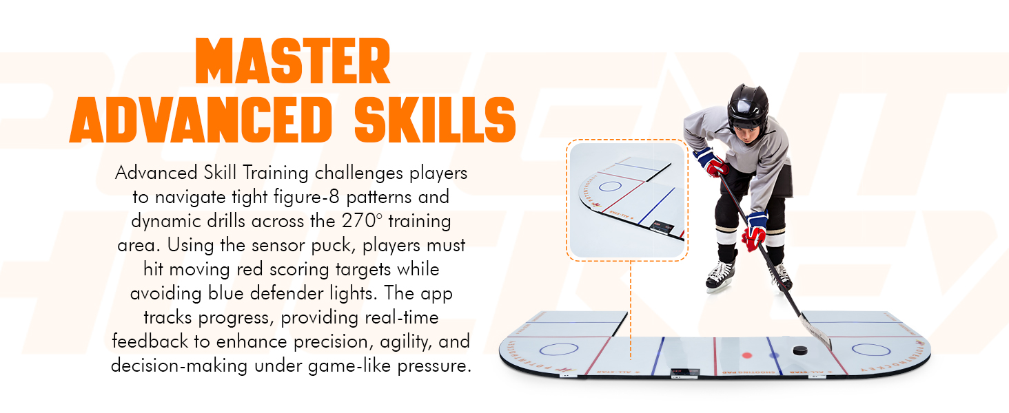 Ultimater Dangler