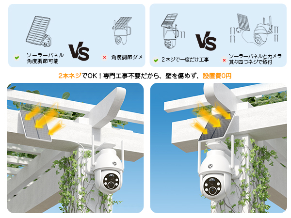 Amazon.co.jp: 【500万画素・全方位・WiFi強化】YESRAMO 防犯