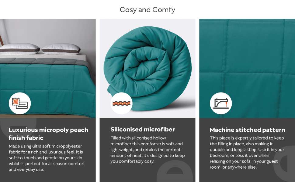 Sleepyhead 220 GSM Reversible Microfiber Comforter, Lemon Green & Ash