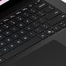 Every keystroke perfected