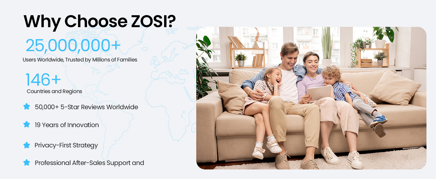 why choose ZOSI