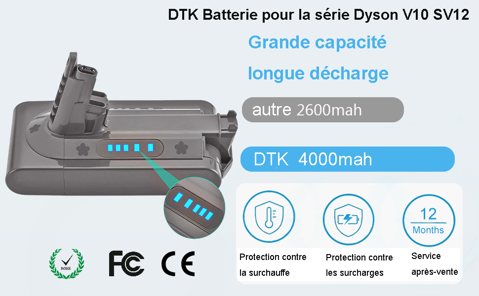 DTK Batterie de Remplacement 25.2V 4000mAh pour Batterie Dyson V10 SV12 Batteries pour