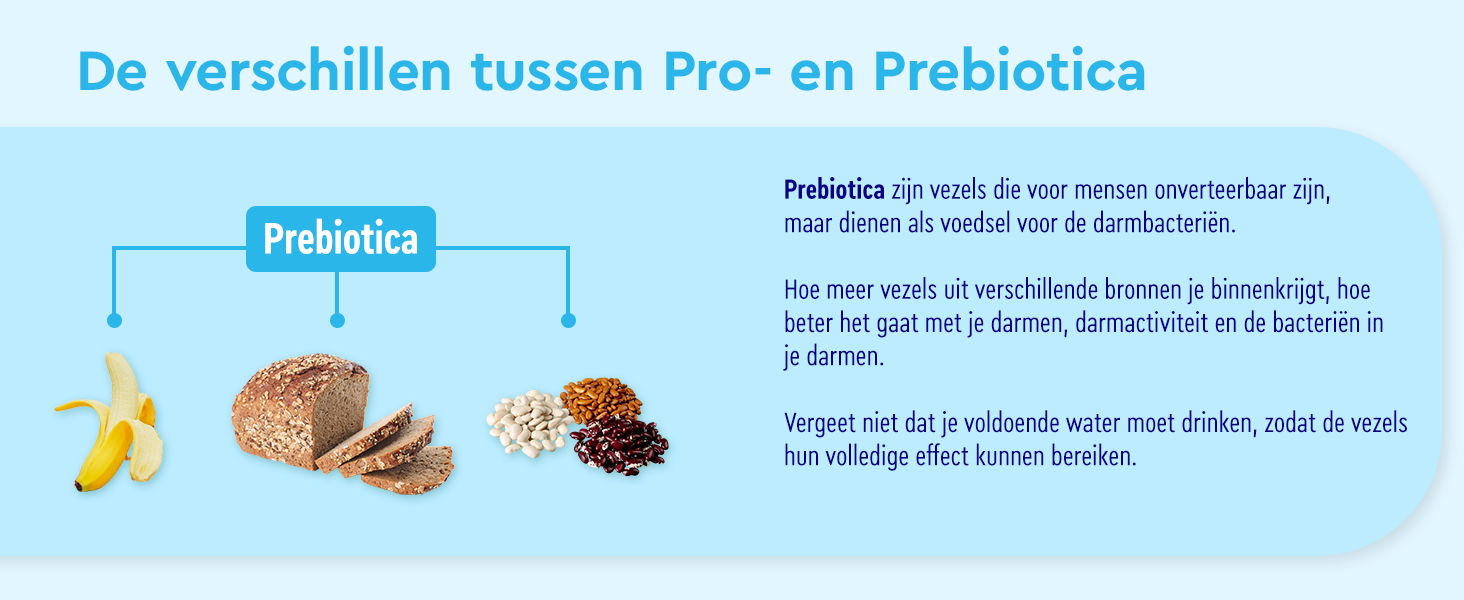 probiotica