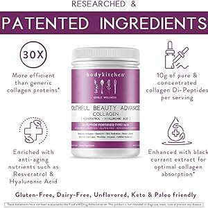 Patented Ingredients