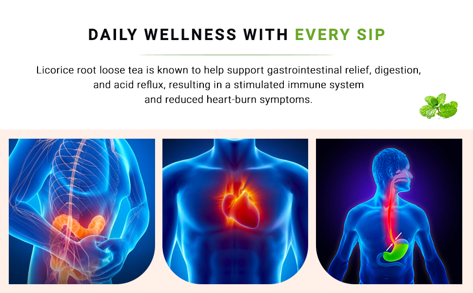 Licorice Root Tea with Egyptian Liquorice, Peppermint