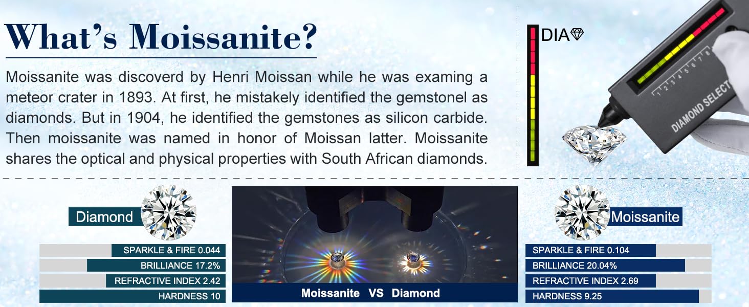 Real Moissanite with GRA Certificate And The Delicate Box