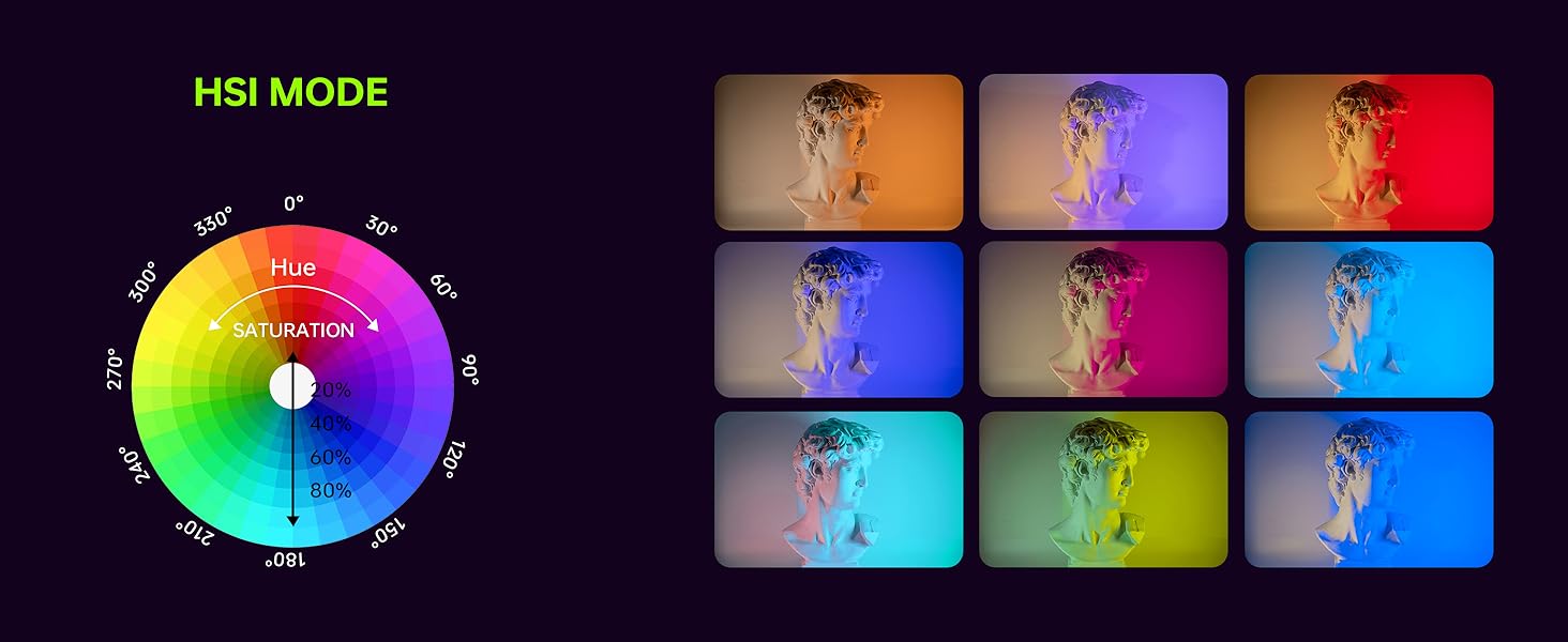 VILTROX Magnetic RGB Video Light 360° Full Color Portable LED Camera Light Panel