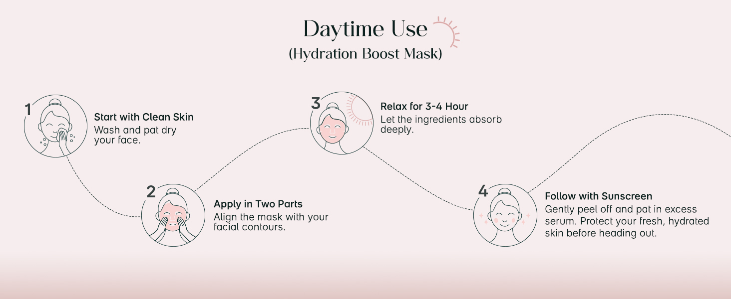 SeoulSkin Niacinamide Glass Skin Overnight Mask