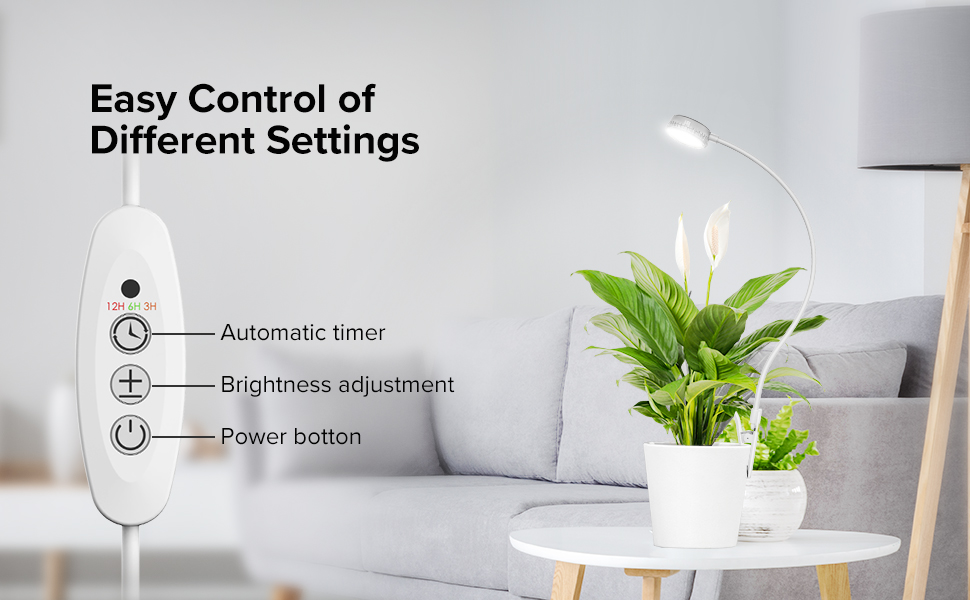 SGLEDs Grow Lights for Indoor Plants, Clip On Grow Light