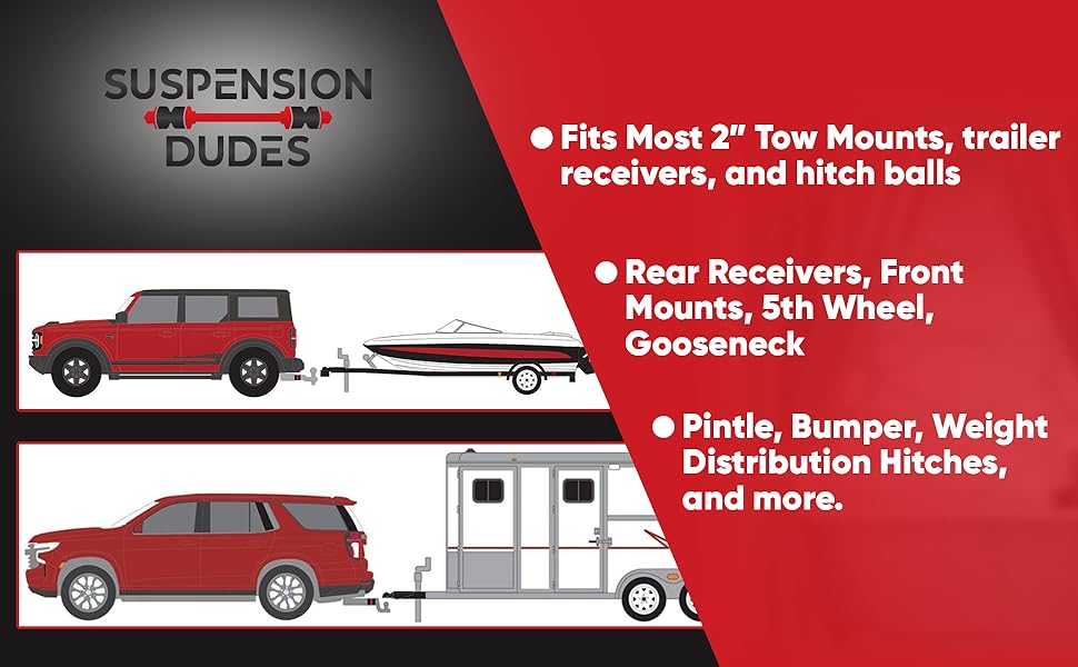 Suspension Dudes 3 Pack 2inch Hitch Receiver Silencer Pad