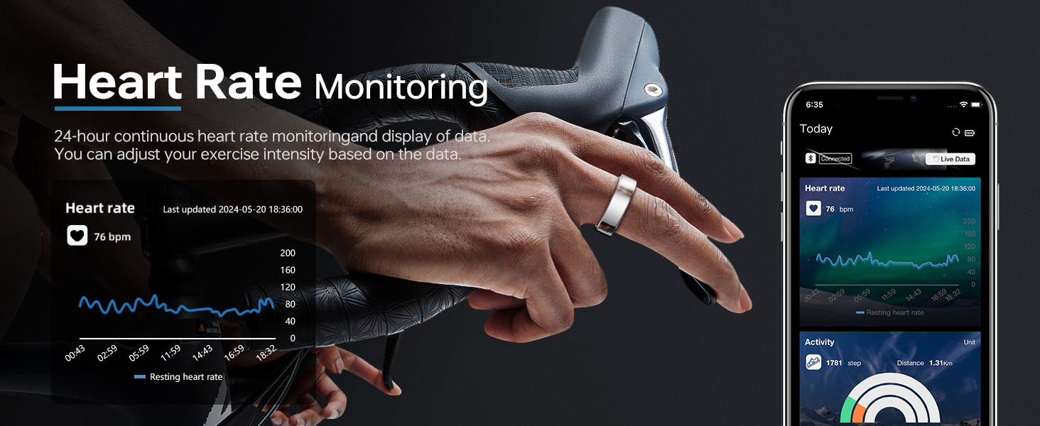 smart ring hr monitor