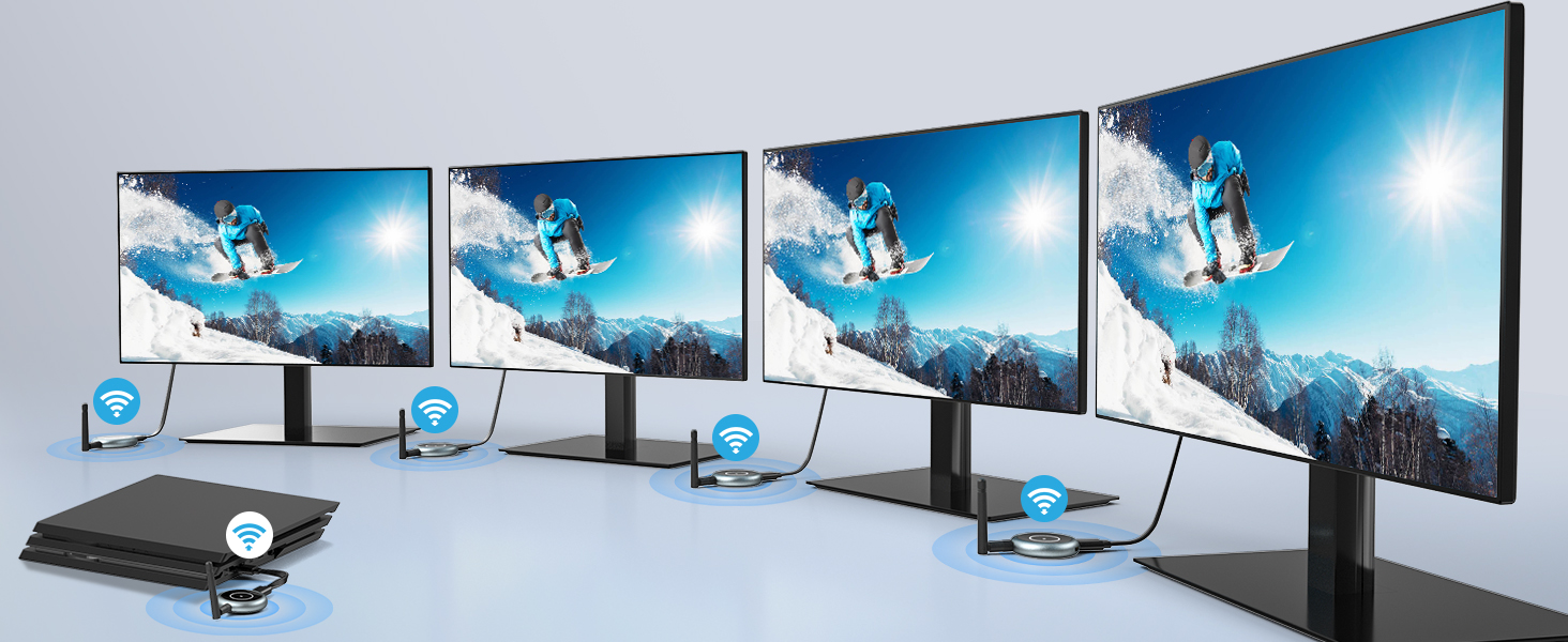 Wireless HDMI Transmitter and 3 Receivers, Multiple TVs, 5G 1080P 60HZ HDMI