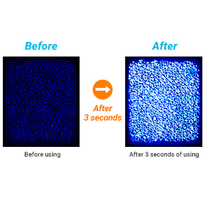 Fast & Deep Hydration