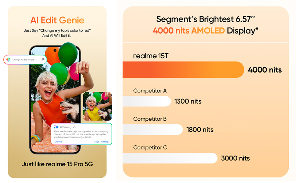 6.57 inch 4000 nits Amoled display