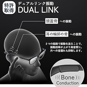 スマート三絃(三味線)Ⅱ型アート2 スマート三絃(三味線)Ⅱ型アート2 スマート三絃(三味線)Ⅱ型アート2