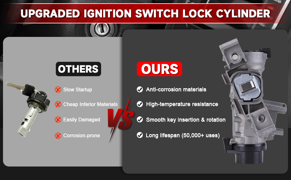 Ignition Lock Cylinder