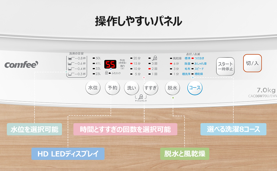 Machine Wash 