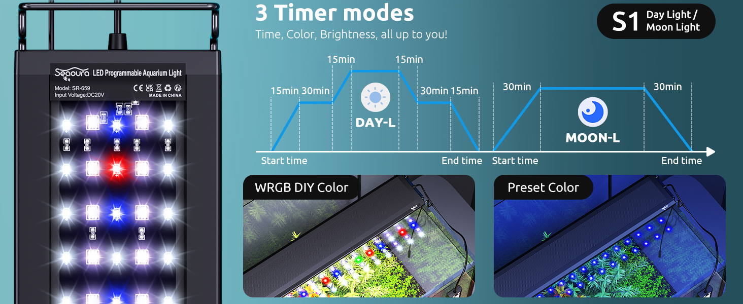 Seaoura LED Aquarium Light DAY and NIGHT Mode