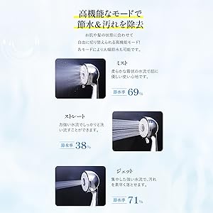 GALLEIDOシャワーヘッド＆カートリッジ8個 GALLEIDOシャワーヘッド＆カートリッジ8個