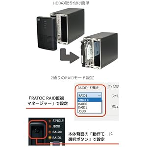 Amazon.co.jp: USB3.1 Gen 2 RAIDケース 10Gbps 対応 RS-EC32