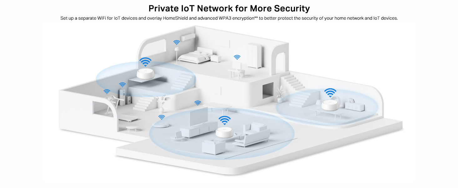 Deco BE25(3-pack) BE5000 Whole Home Mesh WiFi 7 System