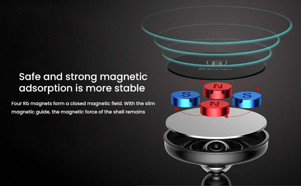 Magnetic power