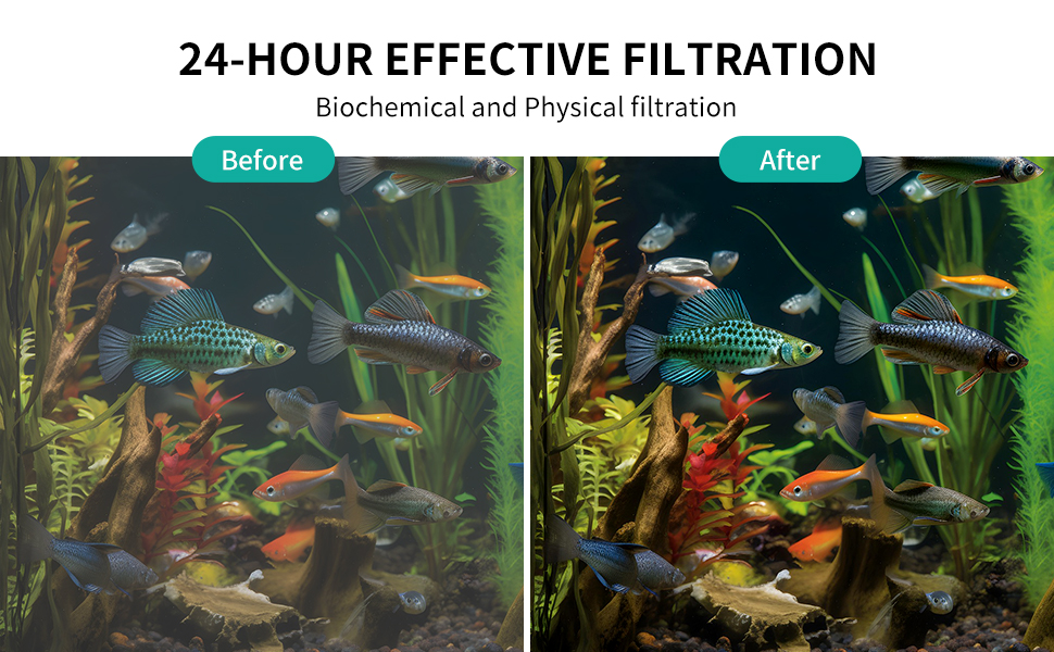 24-hour effective filtration