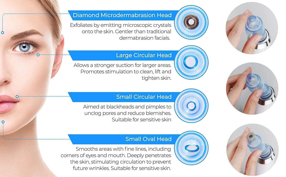 black head remover tool kit