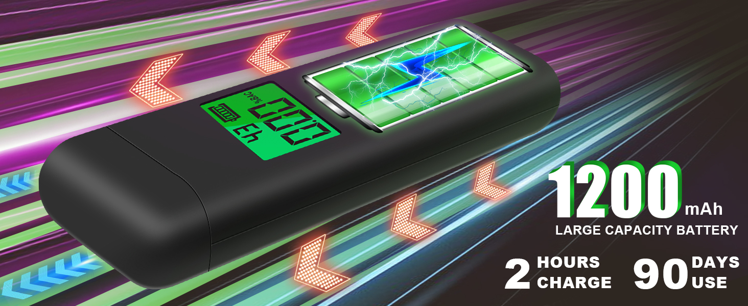 ProfessionalGrade Accuracy Breathalyzer, 1200 mAh Rechargeable Portable