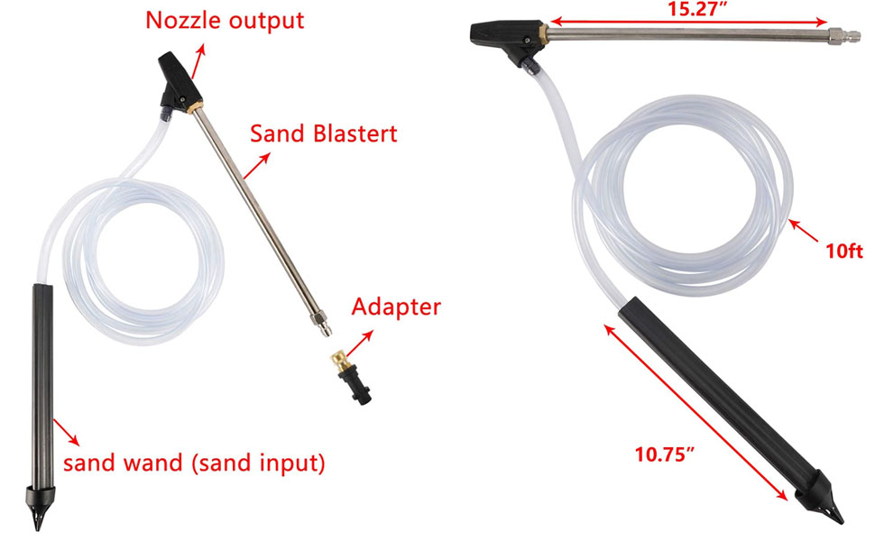 YaeTool Pressure Washer Sandblaster Kit with 1/4” Quick Connect and