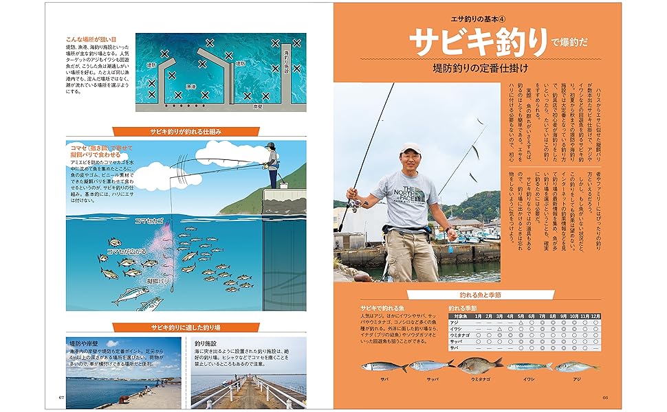 【趣味】釣りの本 81F3ZehO4EL._UF350,350_QL50_.jpg