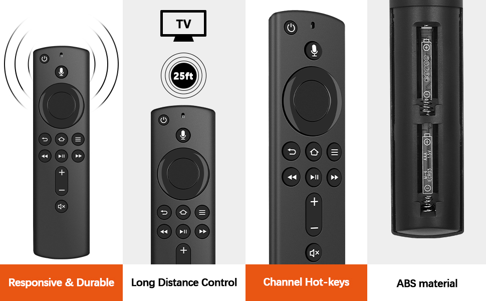 Buy Remote Control Compatible with Amazon Alexa Voice Fire TV Stick