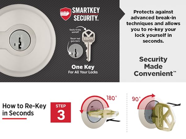 Kwikset Sedona Entry Door Handle with Lock and Key, Secure Keyed