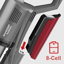 55 Mins Runtime Cordless Stick Vacuum
