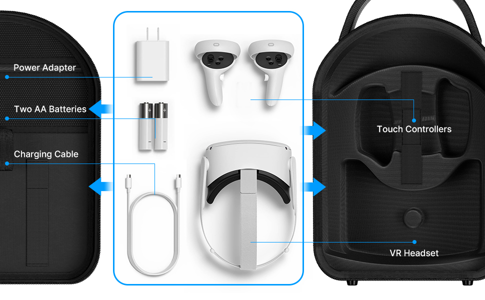 typecase Carrying Case for Oculus Quest 2, Elite Strap