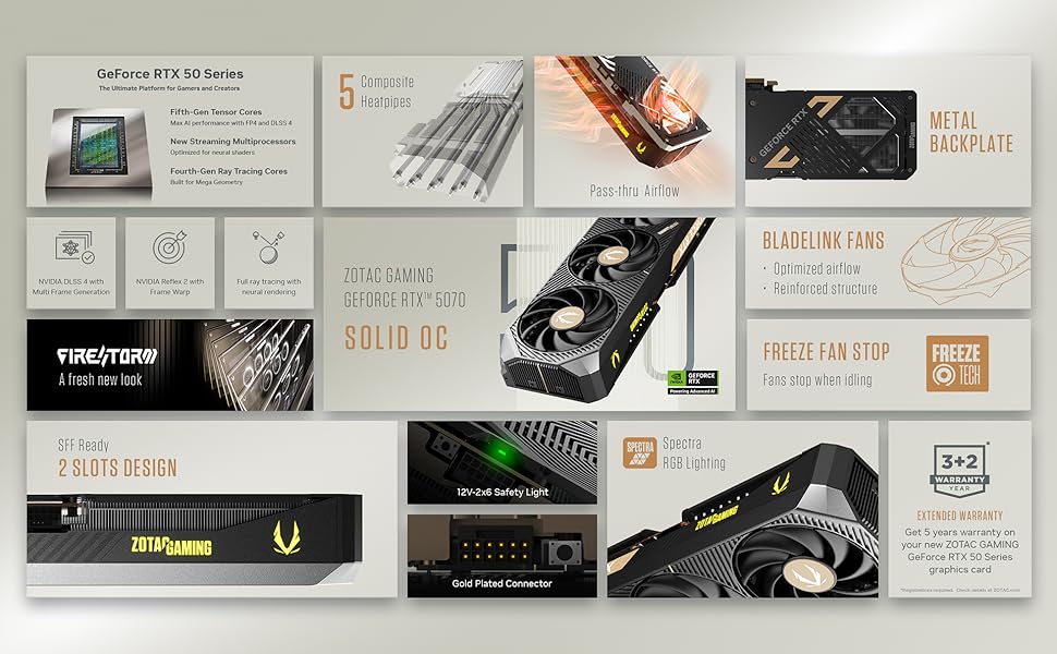 ZOTAC Gaming GeForce RTX 5070 SOLID OC Graphics Card For Creator, Gamer, Streamer