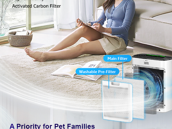 dog air purifiers for home air ionizers for home for dust removal air cleaner for bedroom