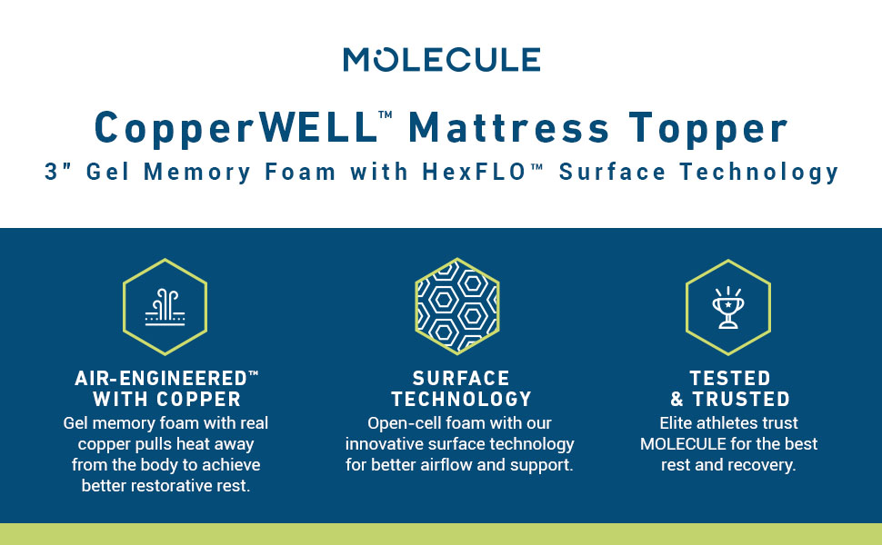 MOLECULE 3" CopperWELL Cooling Gel Infused Memory Foam