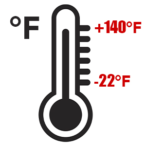 Made of Food Grade PET Material.