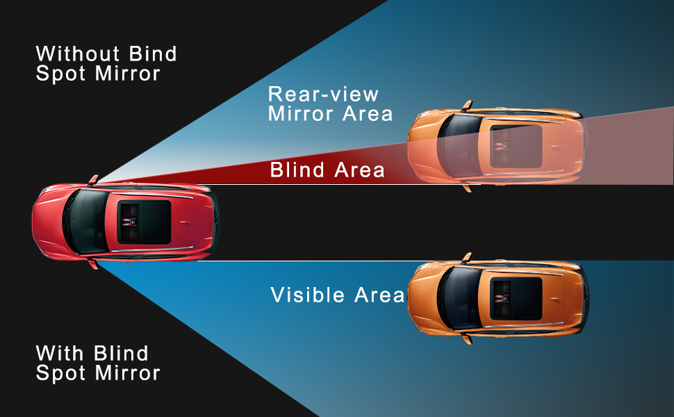 blind spot mirror rear view mirror side passenger side mirror passenger mirror driver passenger