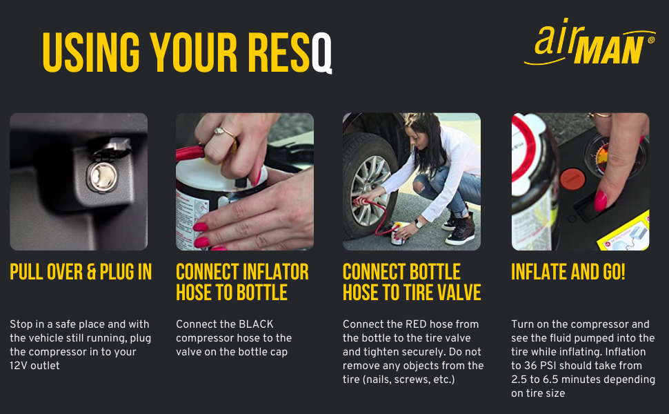 How To Use